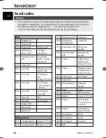 Preview for 19 page of Silvercrest SNAW 1000 B1 Operating Instructions Manual