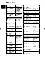 Preview for 21 page of Silvercrest SNAW 1000 B1 Operating Instructions Manual