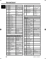 Preview for 23 page of Silvercrest SNAW 1000 B1 Operating Instructions Manual