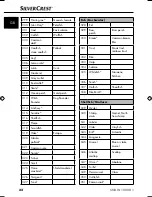 Preview for 25 page of Silvercrest SNAW 1000 B1 Operating Instructions Manual