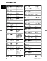 Preview for 31 page of Silvercrest SNAW 1000 B1 Operating Instructions Manual