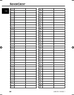 Preview for 35 page of Silvercrest SNAW 1000 B1 Operating Instructions Manual