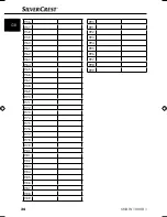 Preview for 37 page of Silvercrest SNAW 1000 B1 Operating Instructions Manual