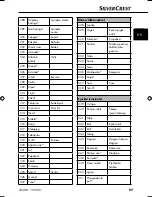 Preview for 60 page of Silvercrest SNAW 1000 B1 Operating Instructions Manual