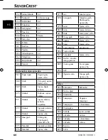 Preview for 65 page of Silvercrest SNAW 1000 B1 Operating Instructions Manual