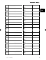 Preview for 70 page of Silvercrest SNAW 1000 B1 Operating Instructions Manual