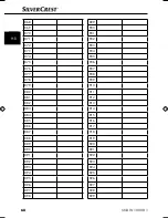 Preview for 71 page of Silvercrest SNAW 1000 B1 Operating Instructions Manual