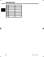 Preview for 73 page of Silvercrest SNAW 1000 B1 Operating Instructions Manual