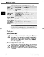 Preview for 87 page of Silvercrest SNAW 1000 B1 Operating Instructions Manual