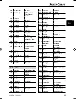 Preview for 102 page of Silvercrest SNAW 1000 B1 Operating Instructions Manual