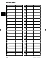 Preview for 107 page of Silvercrest SNAW 1000 B1 Operating Instructions Manual