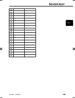 Preview for 108 page of Silvercrest SNAW 1000 B1 Operating Instructions Manual