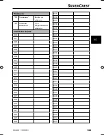 Preview for 146 page of Silvercrest SNAW 1000 B1 Operating Instructions Manual