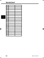 Preview for 149 page of Silvercrest SNAW 1000 B1 Operating Instructions Manual