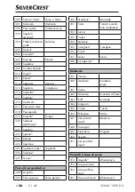 Предварительный просмотр 29 страницы Silvercrest SNAW 1000 D2 Operating Instructions Manual