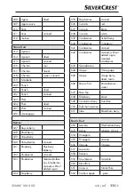 Предварительный просмотр 114 страницы Silvercrest SNAW 1000 D2 Operating Instructions Manual