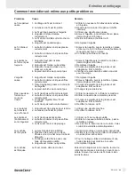 Preview for 25 page of Silvercrest SNM 33 B1 Operation And Safety Notes