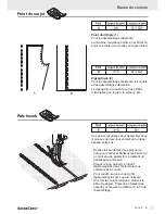 Preview for 21 page of Silvercrest SNMD 33 A1 Operation And Safety Notes