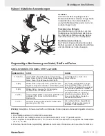 Preview for 59 page of Silvercrest SNMD 33 A1 Operation And Safety Notes