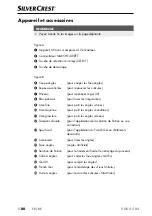 Предварительный просмотр 83 страницы Silvercrest SNS 45 B4 Operating Instructions Manual