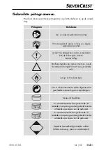 Предварительный просмотр 116 страницы Silvercrest SNS 45 B4 Operating Instructions Manual