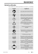 Предварительный просмотр 184 страницы Silvercrest SNS 45 B4 Operating Instructions Manual