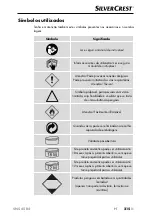 Предварительный просмотр 218 страницы Silvercrest SNS 45 B4 Operating Instructions Manual