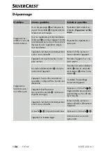 Предварительный просмотр 59 страницы Silvercrest SOPE 650 A1 Operating Instructions Manual