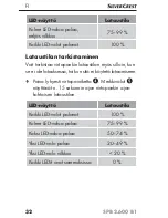 Preview for 35 page of Silvercrest SPB 2.600 B1 Operating Instructions Manual