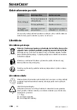 Предварительный просмотр 101 страницы Silvercrest SPCM 1200 C1 Operating Instructions Manual