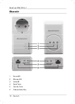 Предварительный просмотр 12 страницы Silvercrest SPLK 200 A1 User Manual And Service Information