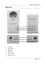 Предварительный просмотр 35 страницы Silvercrest SPLK 200 A1 User Manual And Service Information