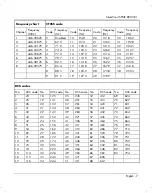 Preview for 9 page of Silvercrest SPMR 8000 B1 User Manual And Service Information