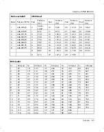 Preview for 67 page of Silvercrest SPMR 8000 B1 User Manual And Service Information