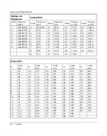 Preview for 96 page of Silvercrest SPMR 8000 B1 User Manual And Service Information