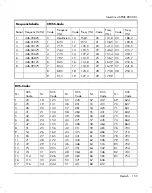 Preview for 157 page of Silvercrest SPMR 8000 B1 User Manual And Service Information