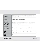 Предварительный просмотр 95 страницы Silvercrest SPO 55 Instructions For Use And Safety Notes