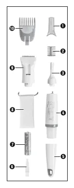 Preview for 3 page of Silvercrest SPS 1.5 A1 Operating Instructions Manual