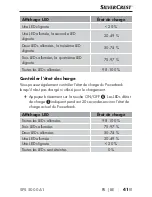 Preview for 44 page of Silvercrest SPS 5000 A1 Operating Instructions Manual