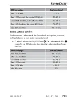 Preview for 80 page of Silvercrest SPS 5000 A1 Operating Instructions Manual