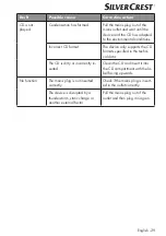 Preview for 29 page of Silvercrest SPSS 125 A1 Operating Instructions Manual