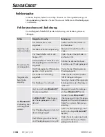 Предварительный просмотр 27 страницы Silvercrest SRBN 5 A1 Operation And Safety Notes