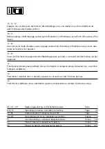 Предварительный просмотр 2 страницы Silvercrest SRH 5 B2 Operating Instructions And Safety Instructions