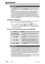 Предварительный просмотр 133 страницы Silvercrest SRH 5 B2 Operating Instructions And Safety Instructions