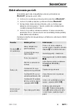 Предварительный просмотр 252 страницы Silvercrest SRH 5 B2 Operating Instructions And Safety Instructions