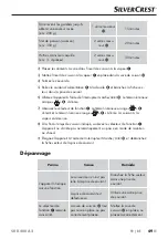 Preview for 52 page of Silvercrest SRK 400 A2 Operating Instructions Manual