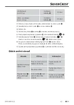 Preview for 88 page of Silvercrest SRK 400 A2 Operating Instructions Manual