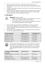 Preview for 49 page of Silvercrest SRK 400 C1 Operating Instructions And Safety Instructions