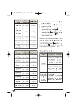 Предварительный просмотр 16 страницы Silvercrest SRK 700 A1 Operating Instructions Manual