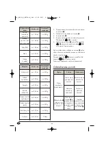 Предварительный просмотр 48 страницы Silvercrest SRK 700 A1 Operating Instructions Manual